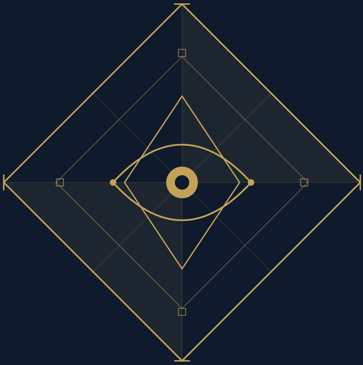 ALETHEIA<br>·<br>PARTNERS